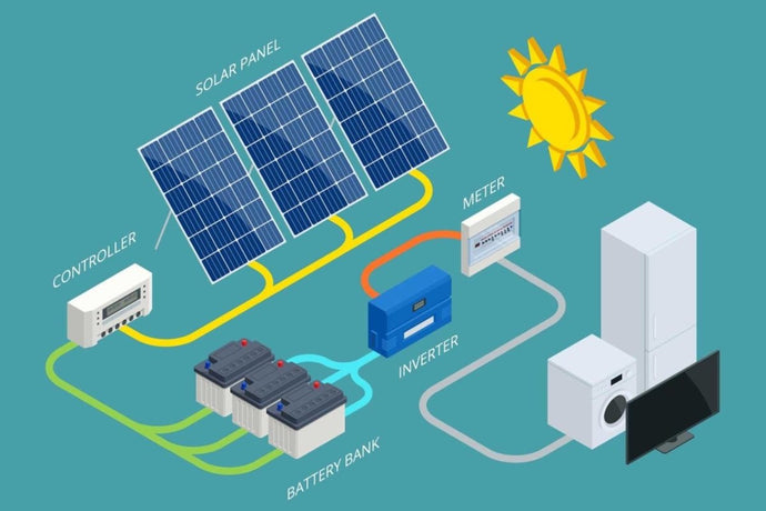 Schema Unui Sistem Fotovoltaic